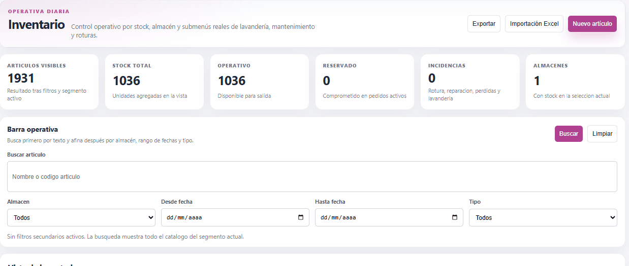 Lectura operativa del stock en tiempo real